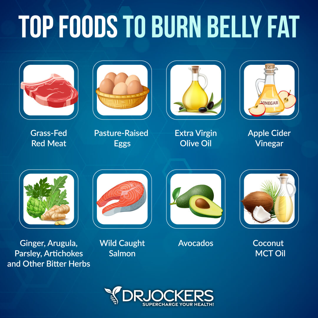 What Are The 5 Foods That Burn Belly Fat?