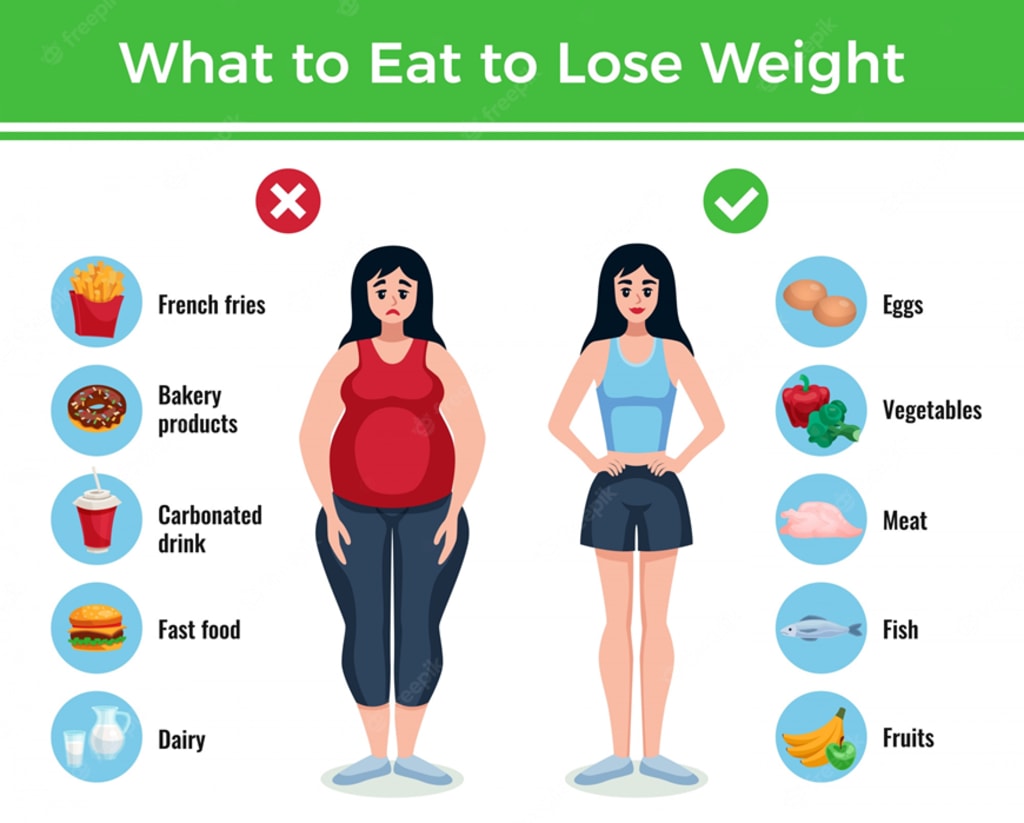 What Is The Healthiest Way To Lose Weight?