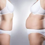 The Thin on Weight Loss Injections: Which Ones Truly Paintings?