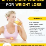 From Weight Loss to Digestive Fitness: How Apple Cider Vinegar Can Toughen Your Wellbeing