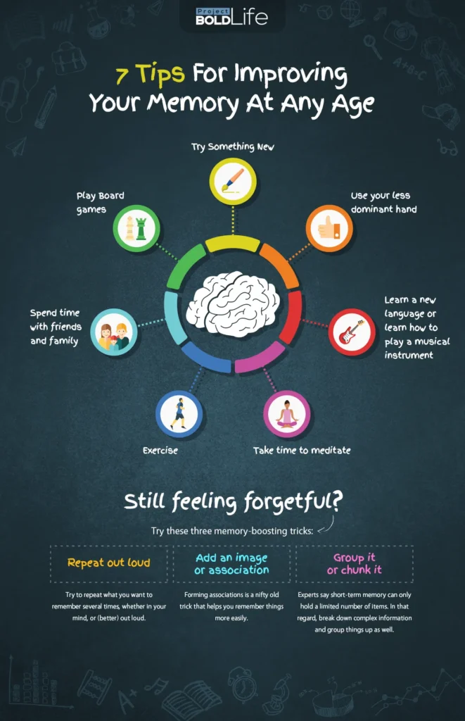 Memory Boost: Tips and Techniques to Enhance Your Cognitive Function Memory Boost: Tips and Techniques to Enhance Your Cognitive Function