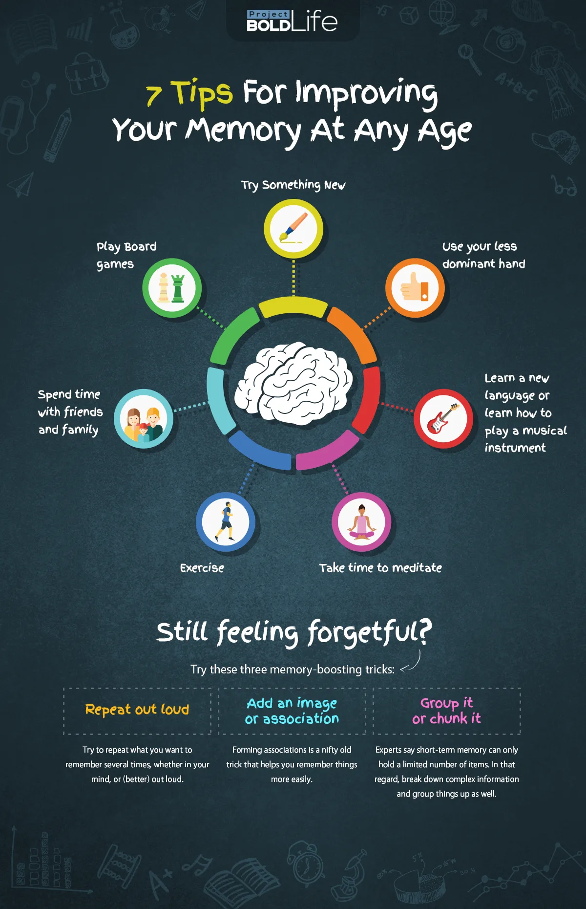 Memory Boost: Tips and Techniques to Enhance Your Cognitive Function