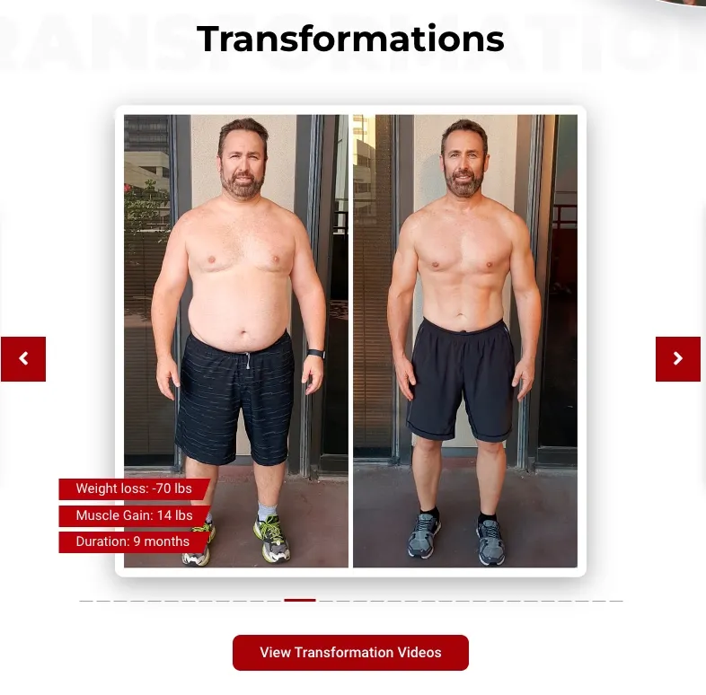 Uncovering the Unrevealed Risks of Ozempic: Aspect Results to Keep tabs on Out For