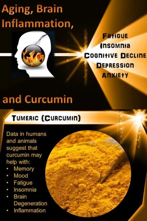 Curcumin: The Secret Ingredient for Optimal Health and Wellness