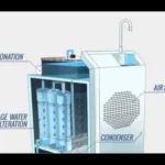 Innovative Solution: How Water-from-Air Generators Are Providing Sustainable Drinking Water
