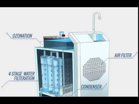 Innovative Solution: How Water-from-Air Generators Are Providing Sustainable Drinking Water Innovative Solution: How Water-from-Air Generators Are Providing Sustainable Drinking Water