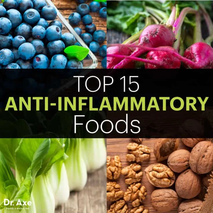 The Power of Anti-Inflammatory Foods: How They Can Transform Your Health