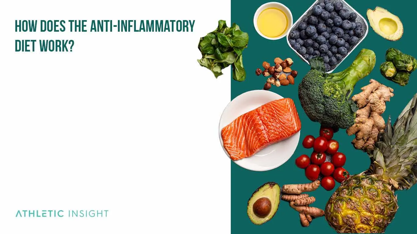 The Power of Anti-Inflammatory Foods: How to Reduce Inflammation Naturally
