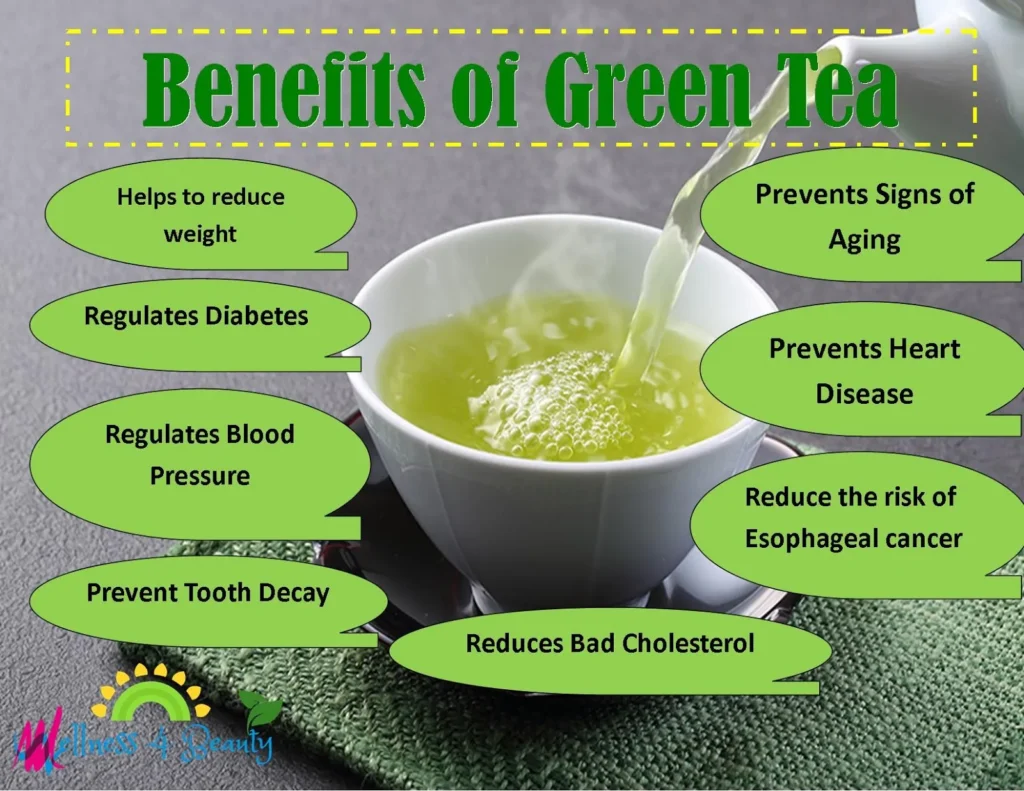 The Surprising Health Benefits of Drinking Green Tea