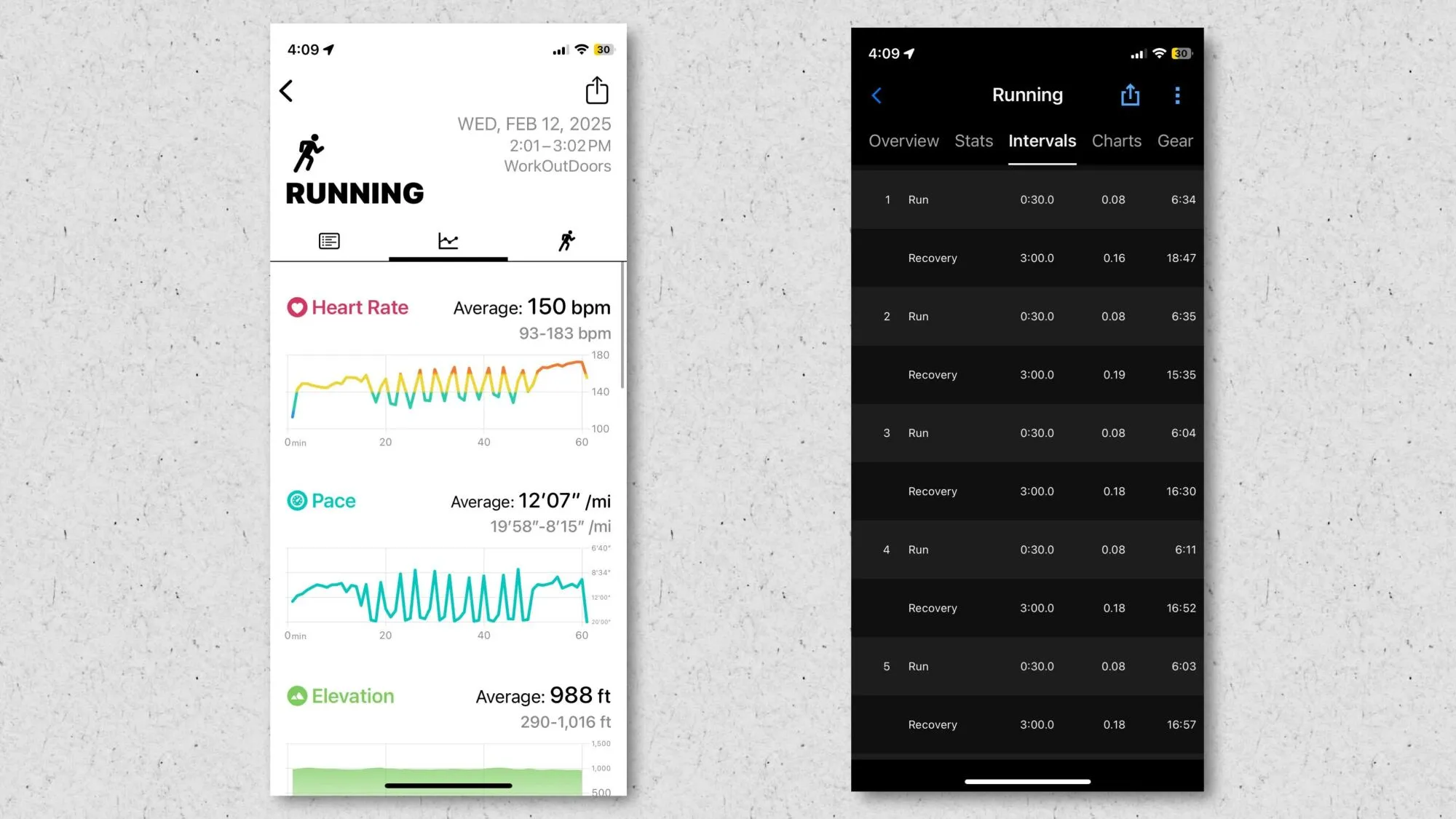 How ‘Sprint Interval Training’ Compares to HIIT (and How to Do It)