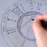 The Power of Astrology: How Your Birth Chart Can Guide Your Life
