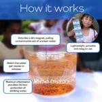 Breaking Down Barriers: How Water Purification Technology is Improving Global Health