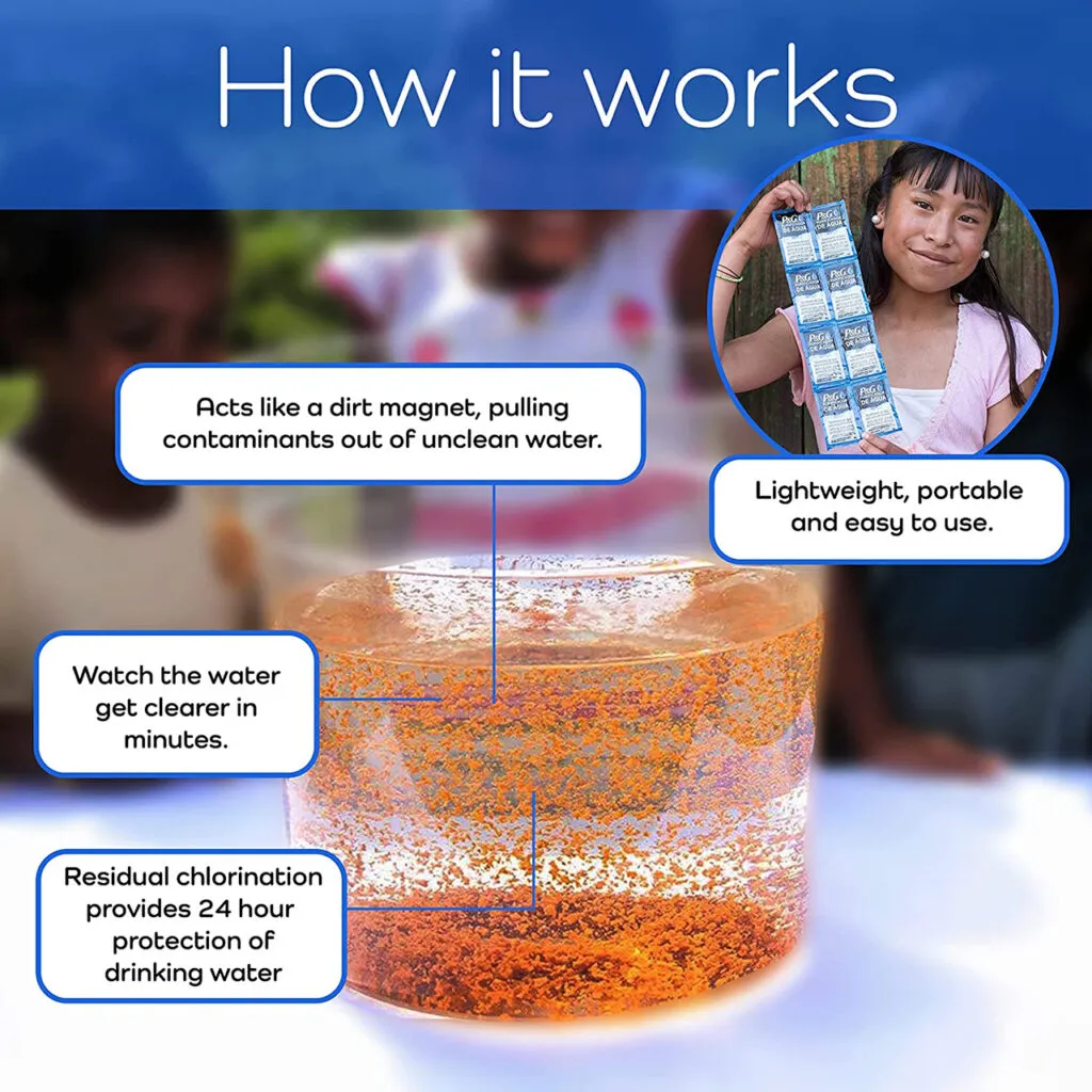 Breaking Down Barriers: How Water Purification Technology is Improving Global Health Breaking Down Barriers: How Water Purification Technology is Improving Global Health