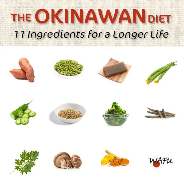 Discover the Health Benefits of the Okinawan Diet: Why This Traditional Japanese Eating Plan is Gaining Popularity Discover the Health Benefits of the Okinawan Diet: Why This Traditional Japanese Eating Plan is Gaining Popularity