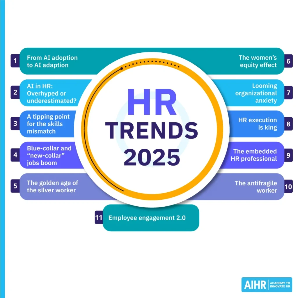 Opportunity Knocks: Trends to Watch in 2025 Opportunity Knocks: Trends to Watch in 2025