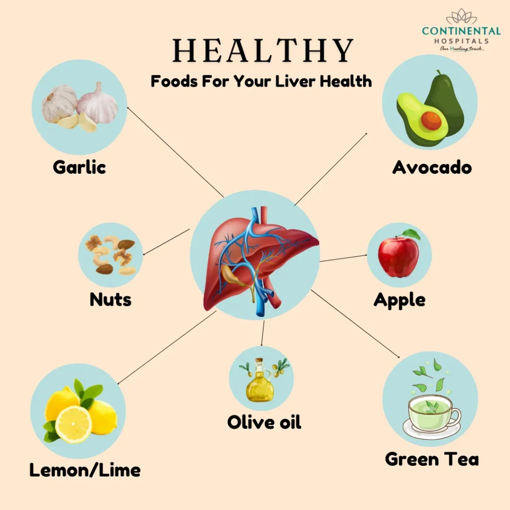 Boost Your Liver Health: Tips to Improve Liver Performance