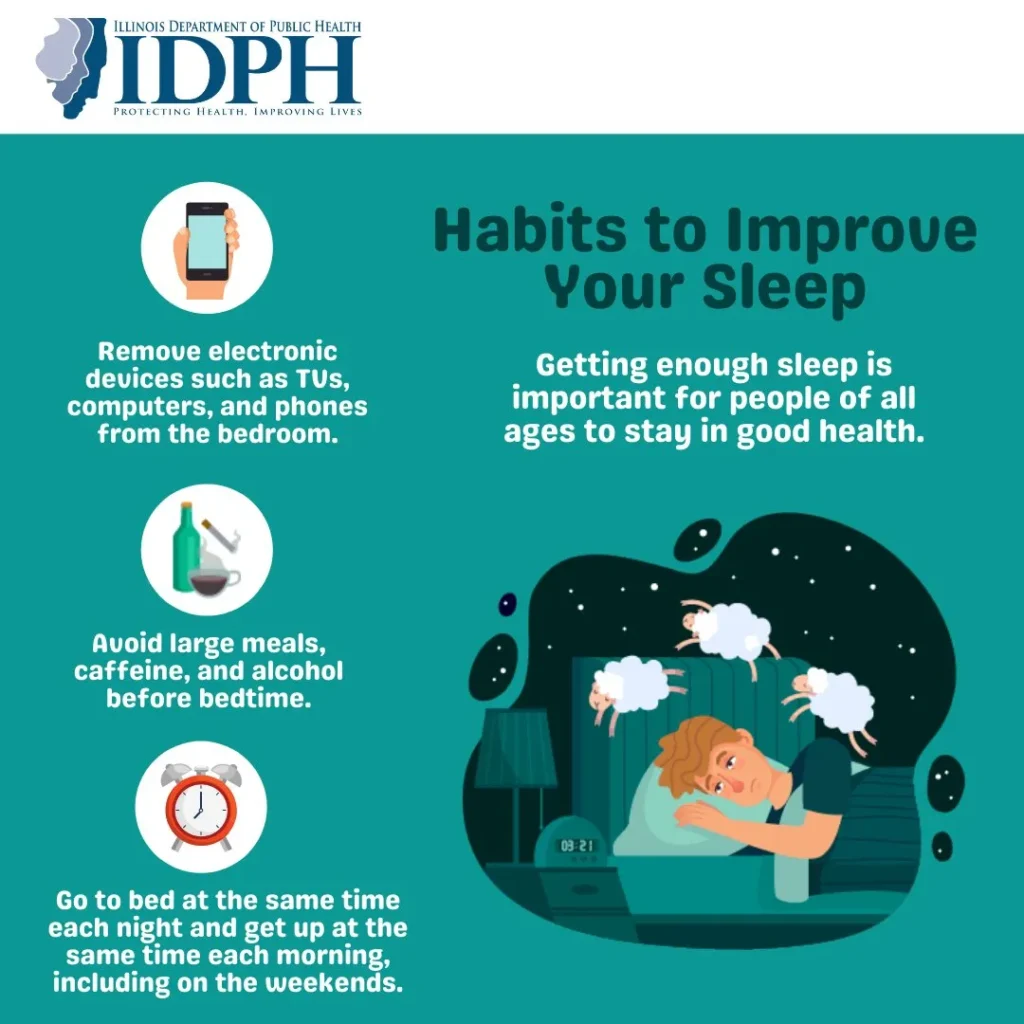 Why Getting Enough Sleep is Essential for Your Health