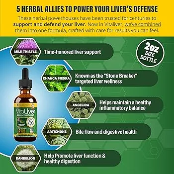 Unlocking the Power of Liver Detox Supplements: What You Need to Know