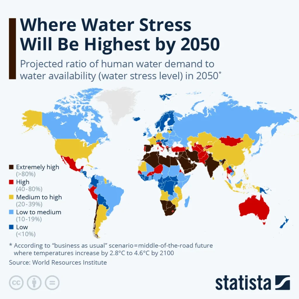 Clean Water for All: Eco-Friendly Solutions to Address Global Water Scarcity
