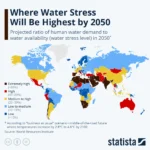Clean Water for All: Eco-Friendly Solutions to Address Global Water Scarcity