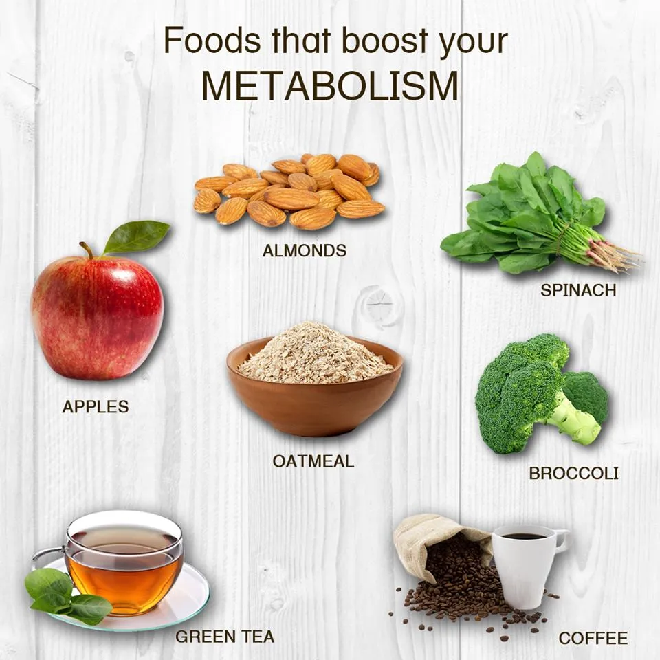 The Best Foods to Speed Up Your Metabolism Naturally