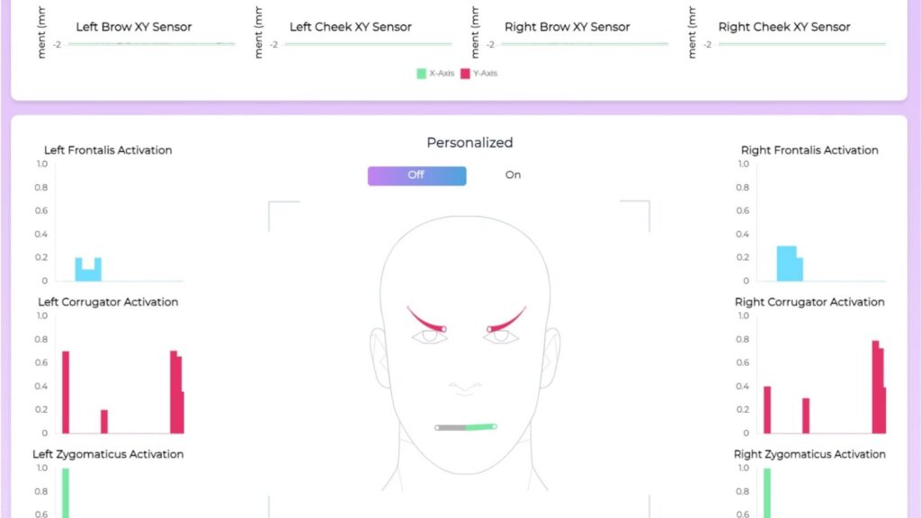 Those Emotion-Sensing Intriguing Glasses May Observe Your Temper, Consuming Conduct, and Psychological Fitness