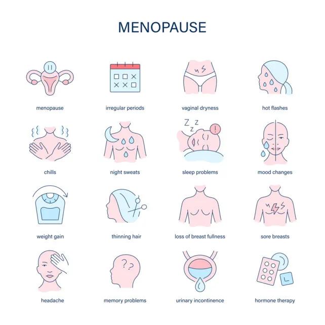Menopause and Dementia – How To Inform Signs Aside