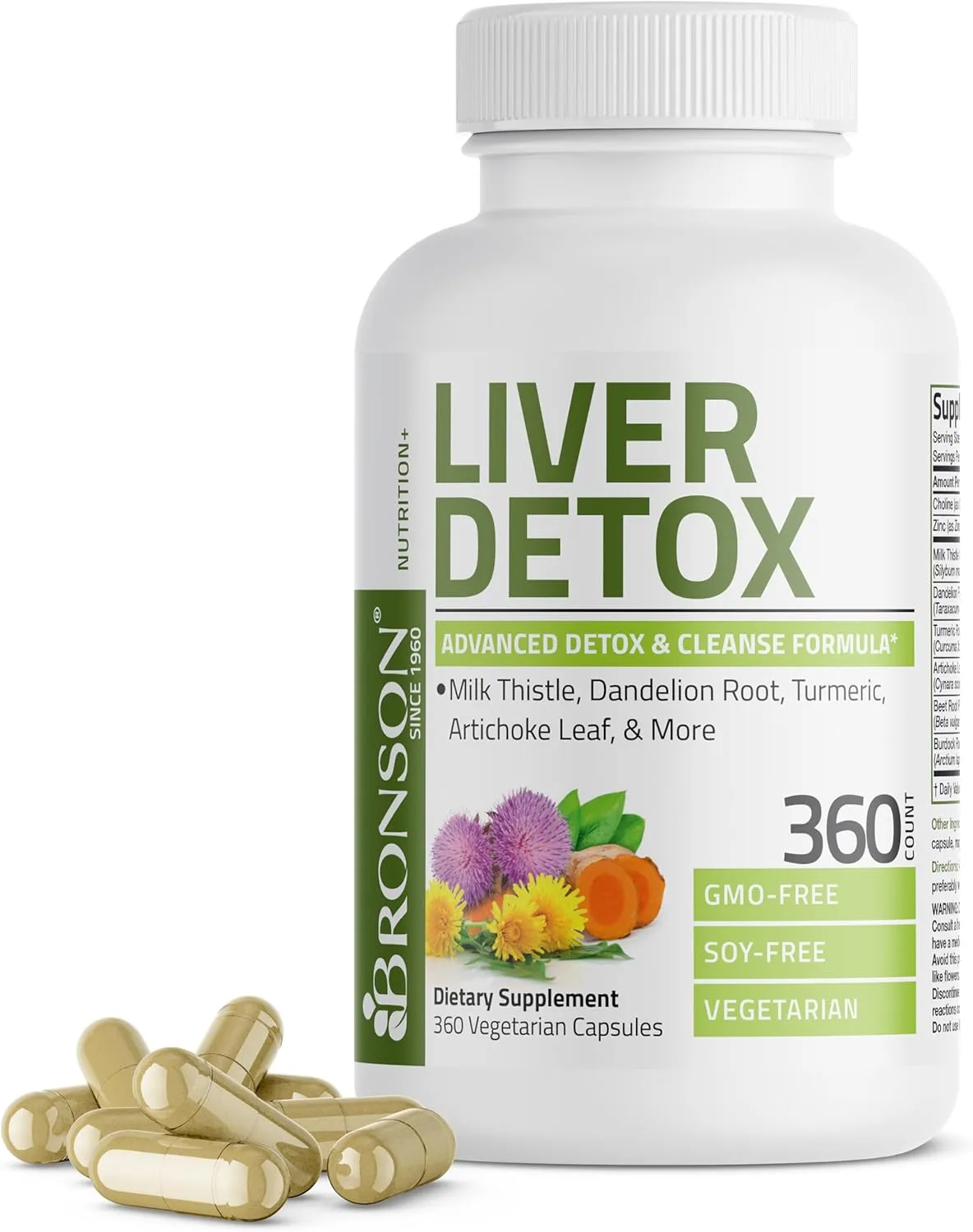 The Liver Detox Solution for Shedding Pounds