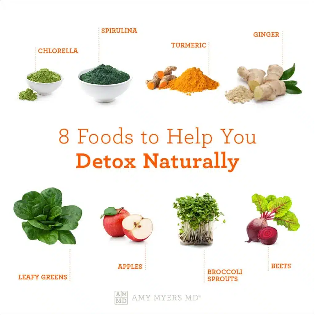 The Power of Natural Detox: How to Cleanse Your Body from the Inside Out The Power of Natural Detox: How to Cleanse Your Body from the Inside Out