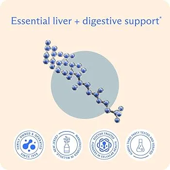 Unlock Your Body’s Fat-Burning Potential Through Liver Support