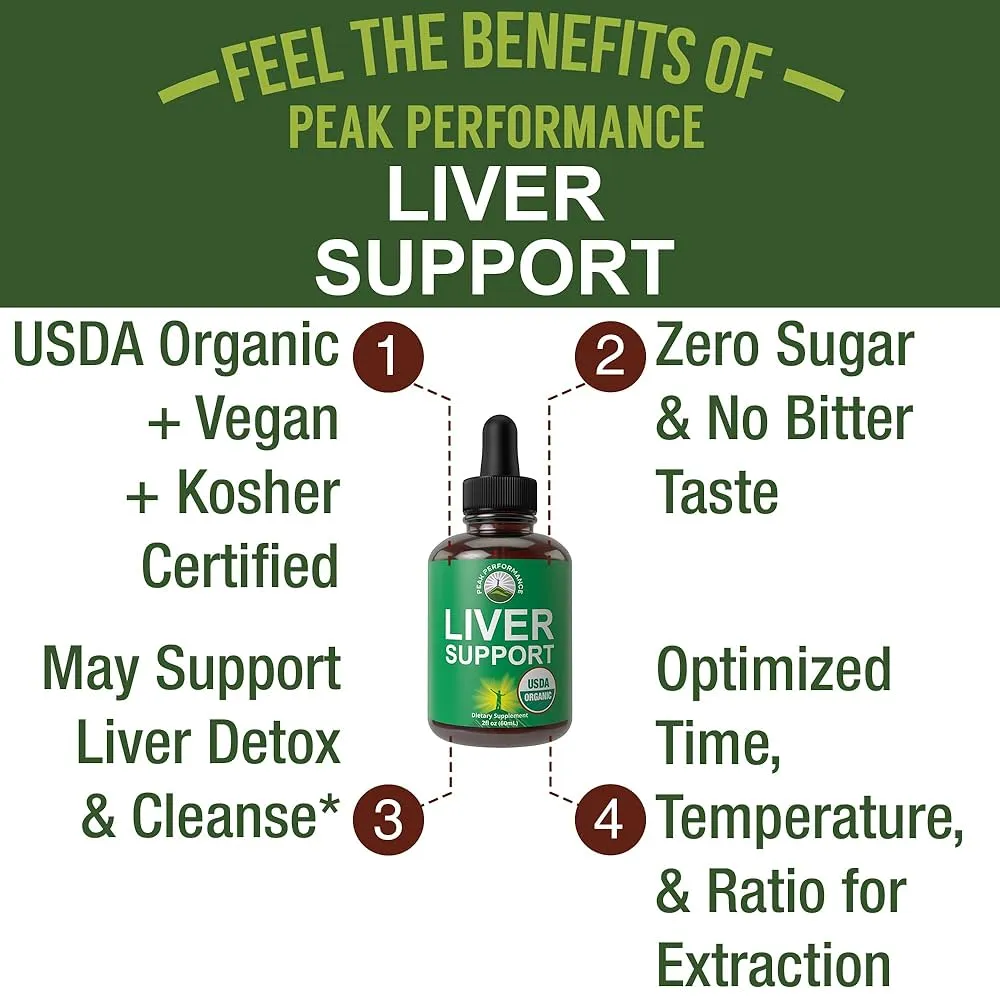 Experience the Benefits of Organic Liver Detoxification