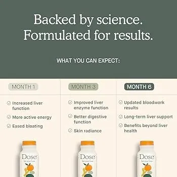 How to Support Your Liver for Better Metabolic Function