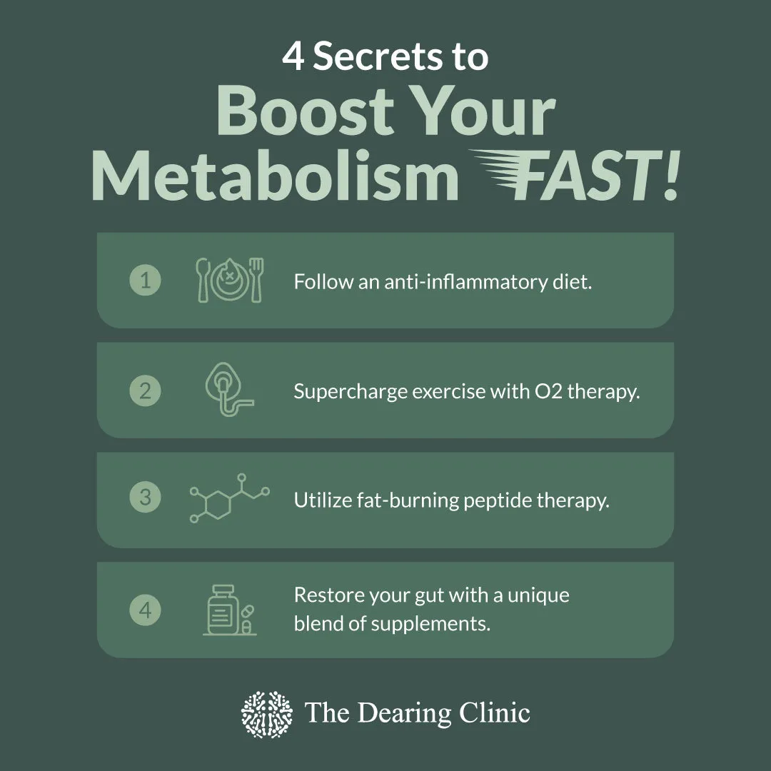 Rev Up Your Metabolism with These Liver-Boosting Tips for Fat Loss