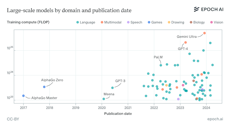 What’s at stake in Trump’s executive order aiming to curb state-level AI regulation