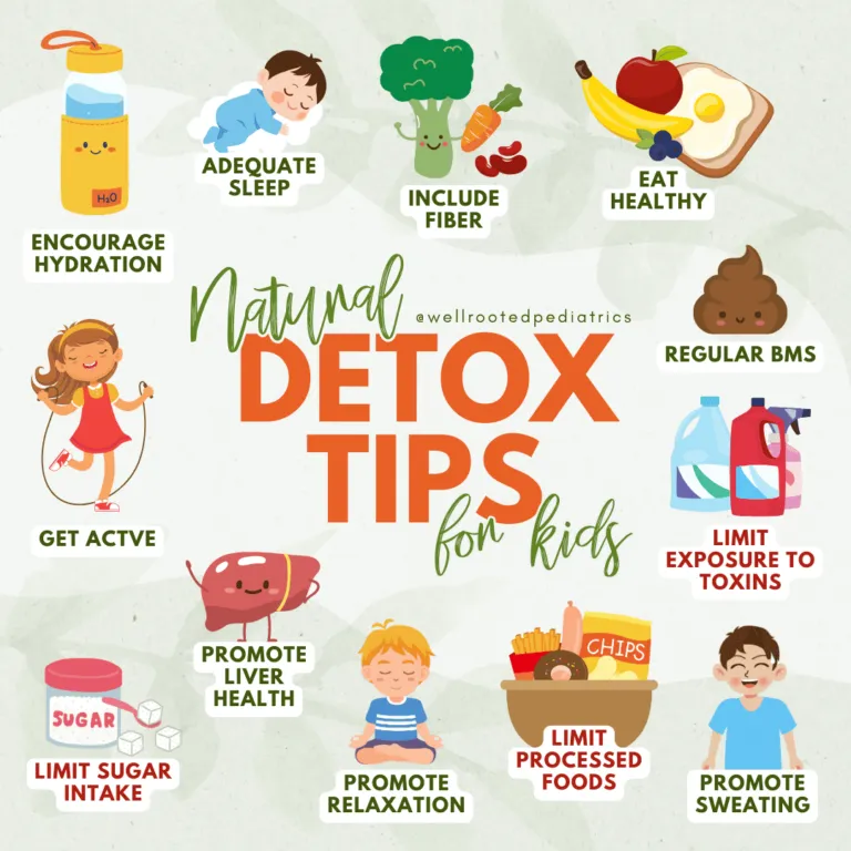 10 Natural Ways to Support Your Liver’s Detox Process