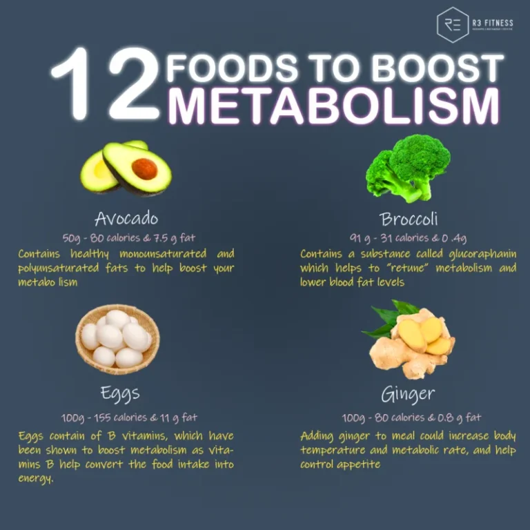 Boost Your Fat Metabolism Naturally: Tips for a Healthier Body