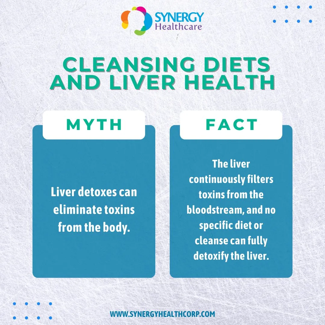 Debunking the Top Myths About Liver Cleansing