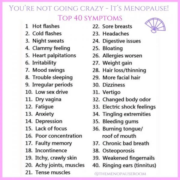 Perimenopause Symptoms To Look Out For in Your 30s & 40s