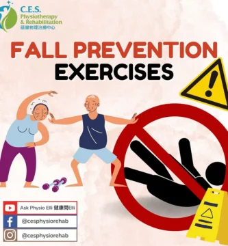 Prevention, Symptoms & Recovery Exercises Prevention, Symptoms & Recovery Exercises