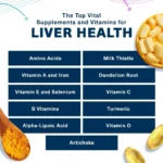 The Top 10 Ingredients for a Healthy Liver