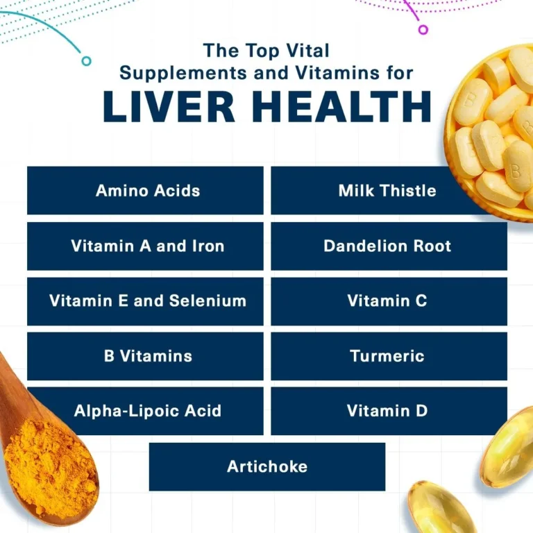 The Top 10 Ingredients for a Healthy Liver
