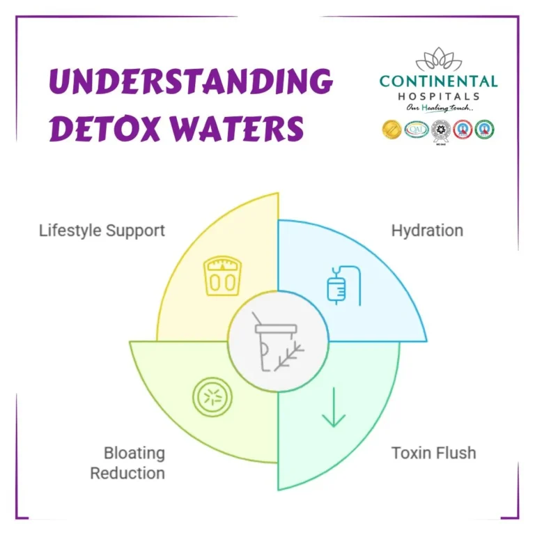 The Truth About Detox: How It Compares to Fat Loss