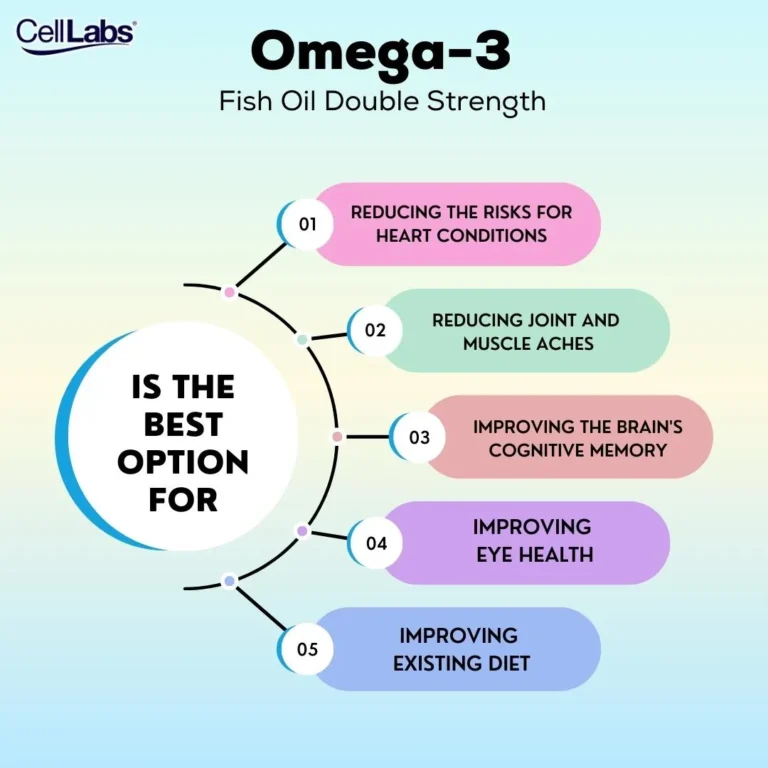 The Ways in Which Omega-3s Benefit Women Specifically