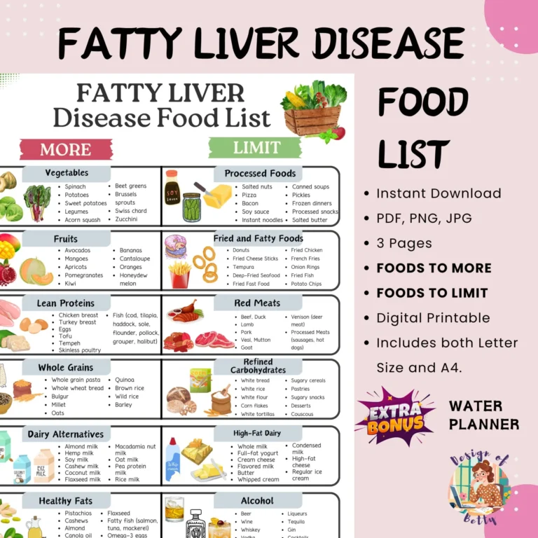 From Diet to Disease: Understanding the Factors Behind Fatty Liver