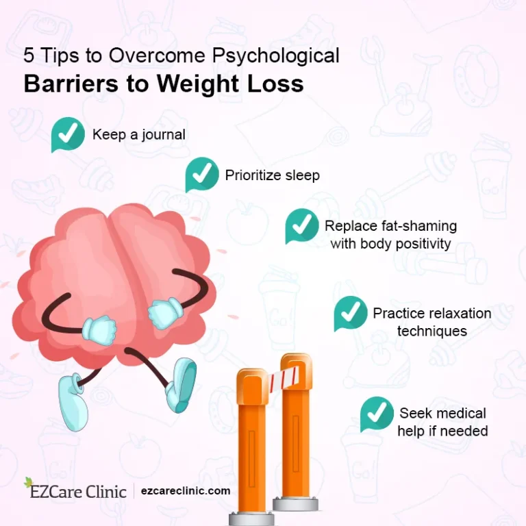 Unpacking the Psychological Barriers to Weight Loss