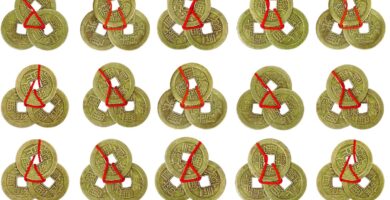 Coopay 24 Pcs Chinese Fortune Coins Feng Shui I Ching Coins with Red String & Lucky Pouch for Wealth and Success, Traditional Brass Coins Charms Hanging Pendant for Chinese New Year Decor (6 Styles)