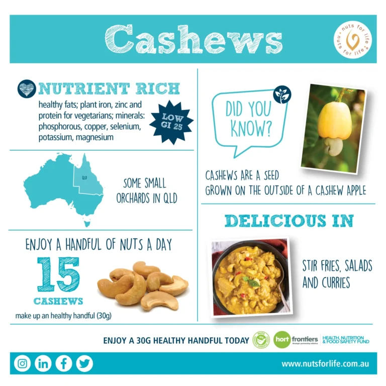 Cashews – Benefits, Nutritional Facts, And Drawbacks