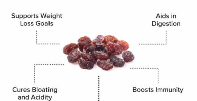 Raisins (kishmish) – Benefits, Nutrition, And Recipes
