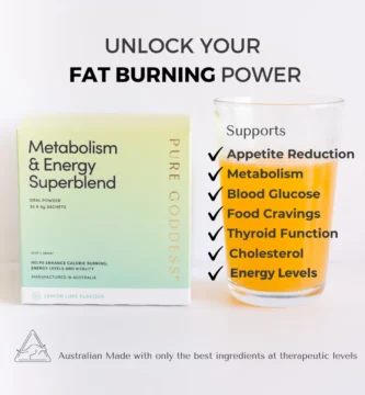 Supercharge Your Metabolism with These Natural Fat-Burning Methods