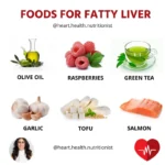 The Best Diet for a Healthy Liver: Foods to Include in Your Daily Routine